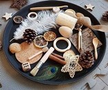 Items on a Plate